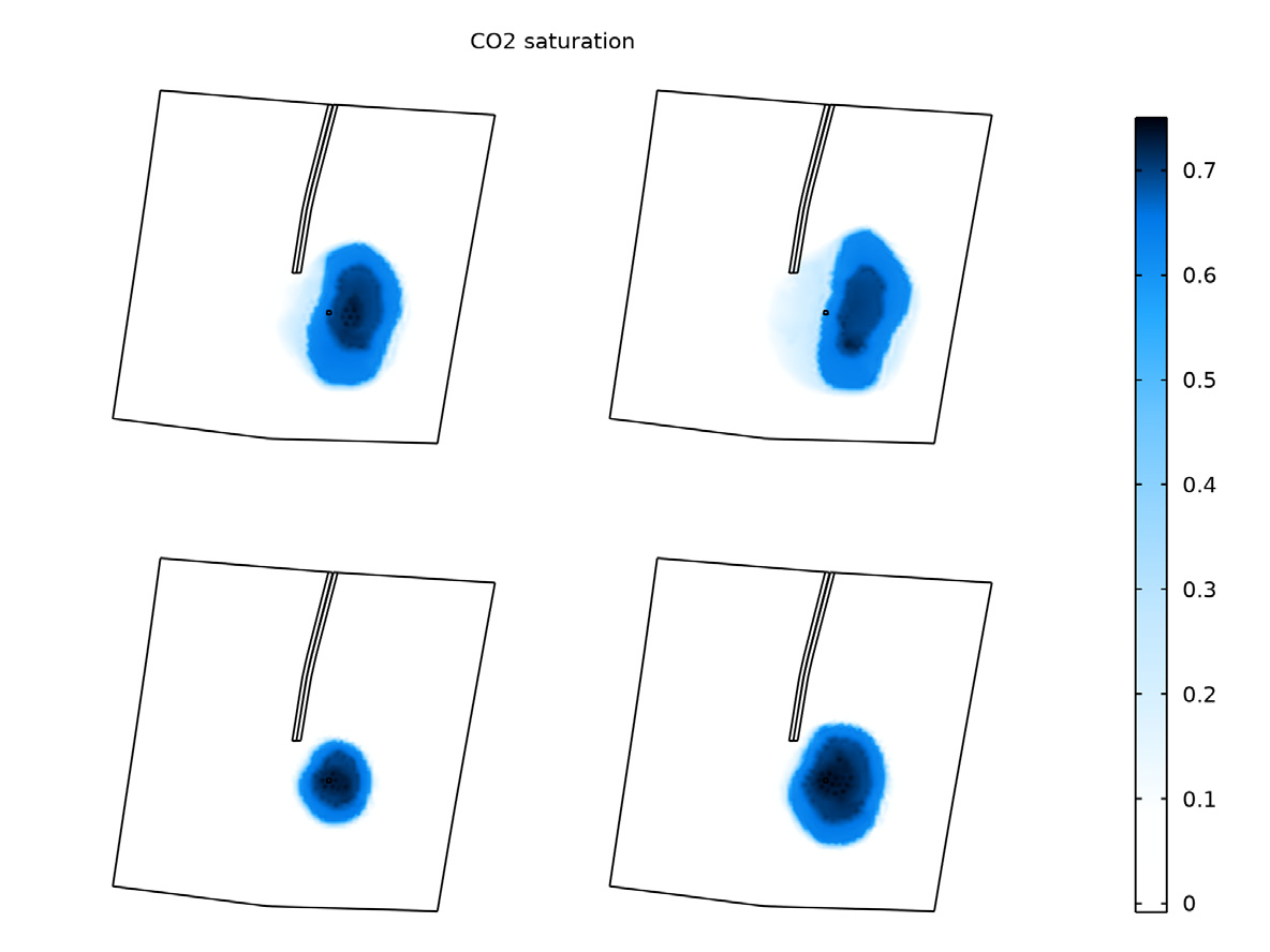 Four COMSOL top views of carbon dioxide saturation at 12.5, 25, 37.5 and 50 years