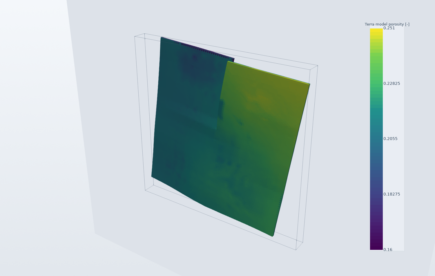Terra Johansen porosity mapped on the exterior boundary surface