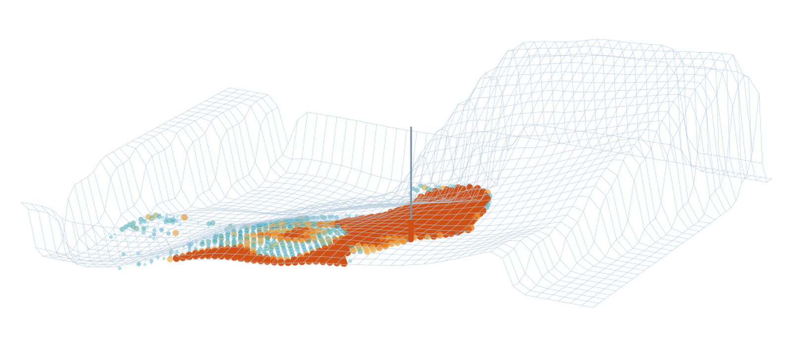 3-D view of the storage formation on white: the faulted roof drawn as a light wireframe with the year-50 CO2 plume spread beneath it in orange, thinning to teal at its edges, and the injector marked at the well