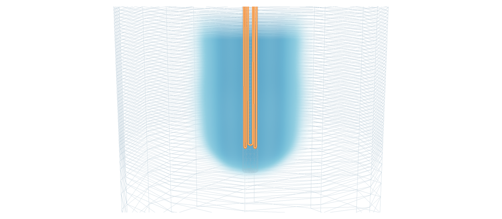 3-D volume rendering of the recorded day-20 cooling field on white: the blue cloud filling the meshed soil cylinder around the pile, the warm pipe circuit running down inside it